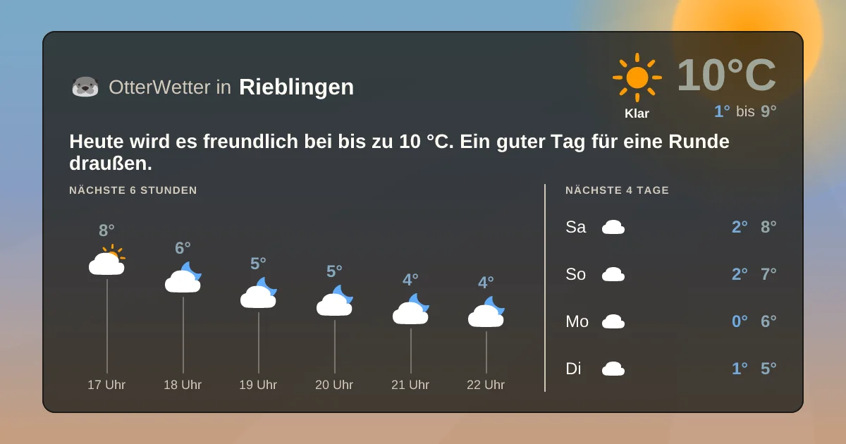 Widget-Vorschau für Rieblingen Wetter-Widget-Vorschau mit Vorhersagedaten für Rieblingen