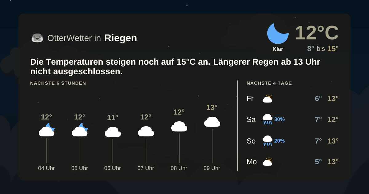 OtterWetter-Widget Riegen