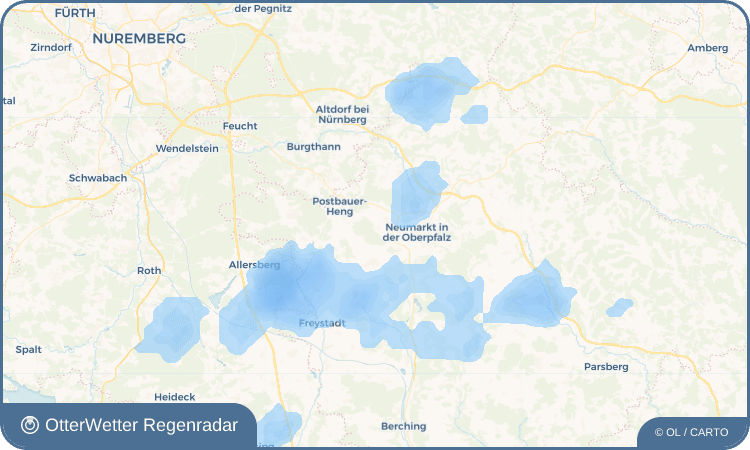 Wetter-Widget-Vorschau mit Vorhersagedaten für Rittershof