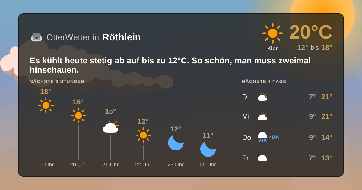 OtterWetter-Widget Röthlein