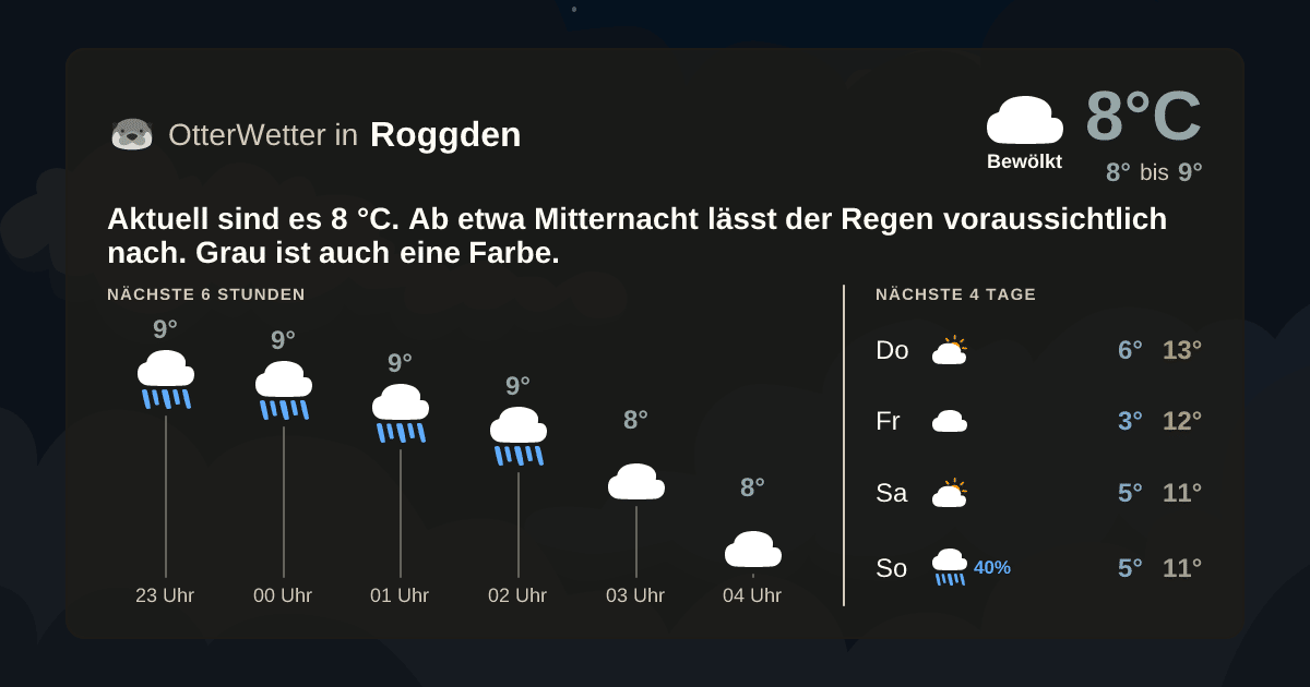 OtterWetter-Widget Roggden