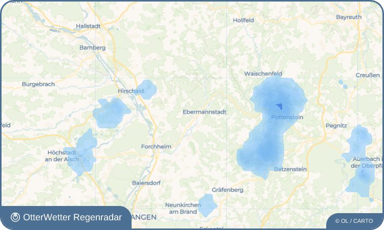OtterWetter Regenradar-Widget Rüssenbach