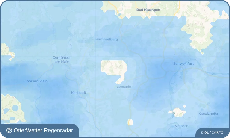 Widget-Vorschau für Sachserhof Wetter-Widget-Vorschau mit Vorhersagedaten für Sachserhof