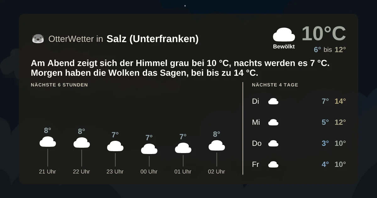 Widget-Vorschau für Salz (Unterfranken) Wetter-Widget-Vorschau mit Vorhersagedaten für Salz (Unterfranken)