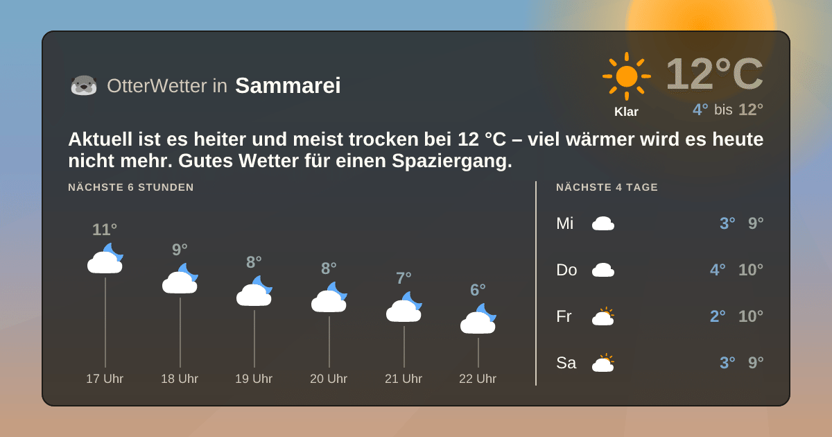 OtterWetter-Widget Sammarei