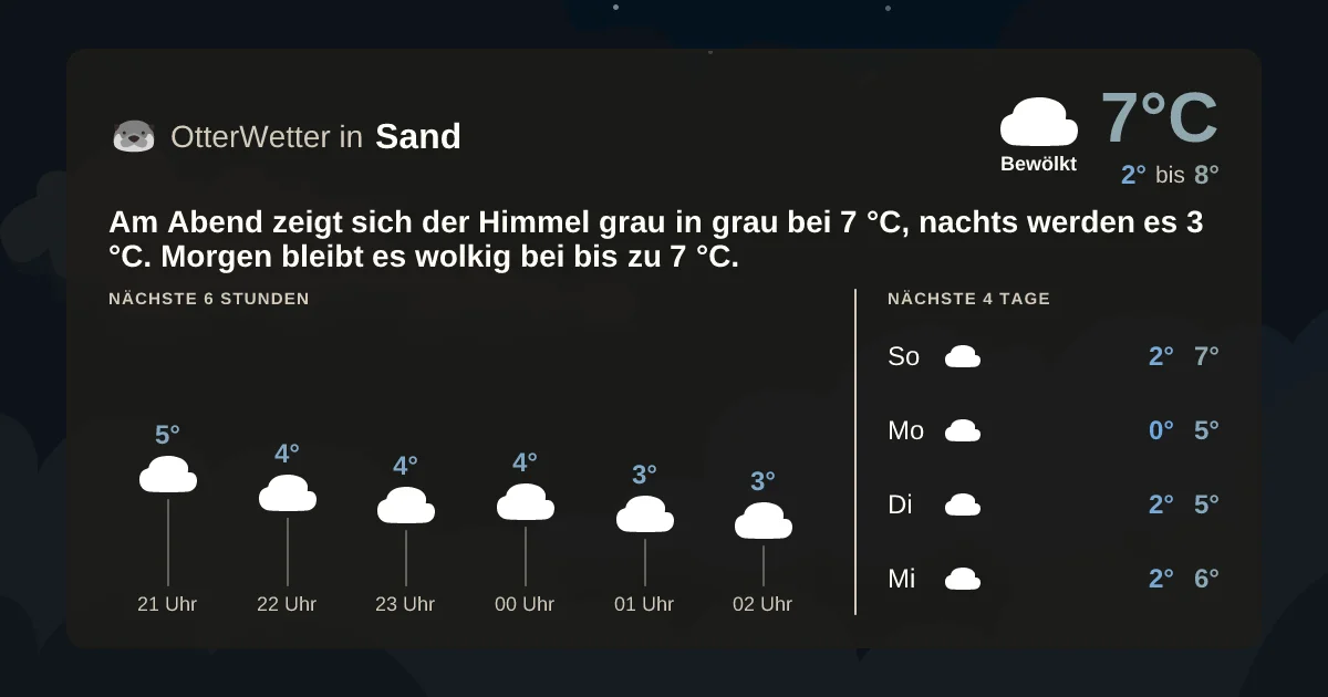 Widget-Vorschau für Sand Wetter-Widget-Vorschau mit Vorhersagedaten für Sand