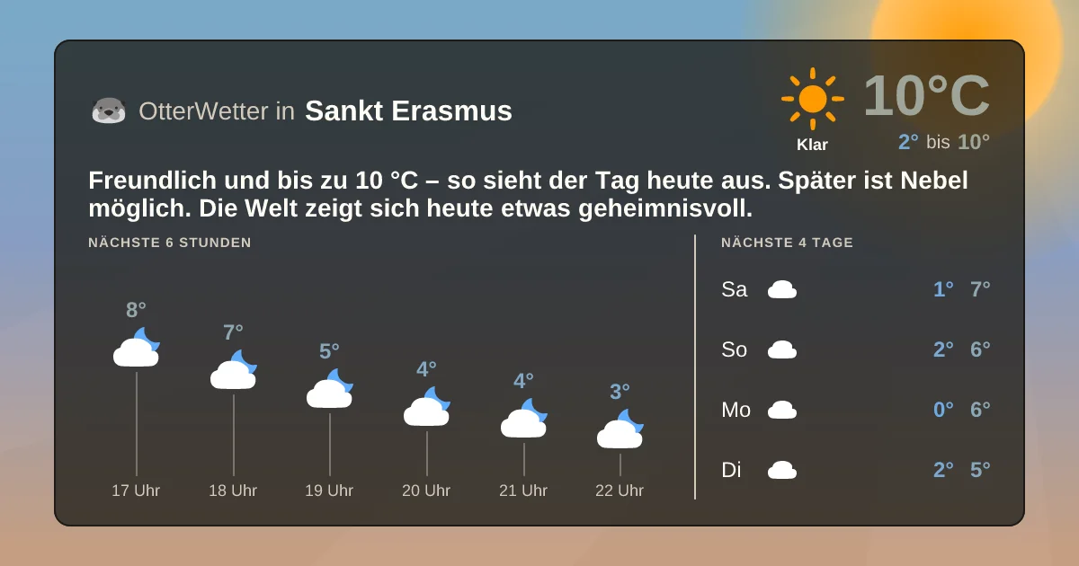 Widget-Vorschau für Sankt Erasmus Wetter-Widget-Vorschau mit Vorhersagedaten für Sankt Erasmus