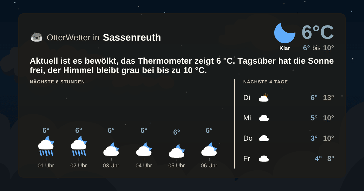 OtterWetter-Widget Sassenreuth