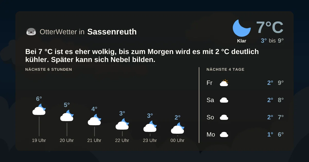 Widget-Vorschau für Sassenreuth Wetter-Widget-Vorschau mit Vorhersagedaten für Sassenreuth