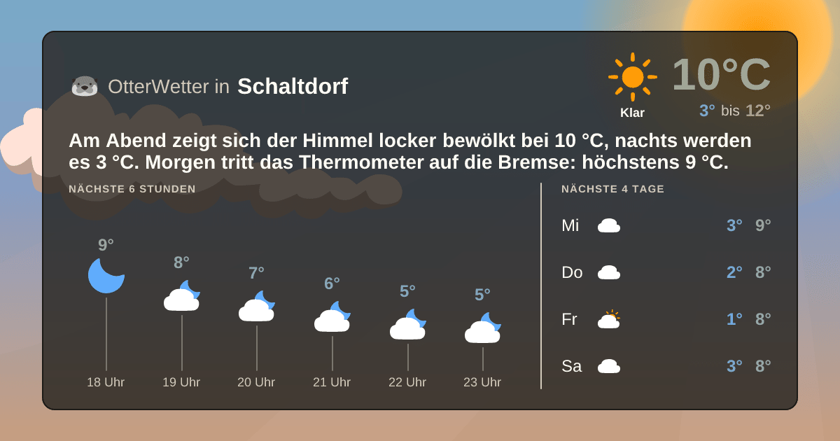 OtterWetter-Widget Schaltdorf