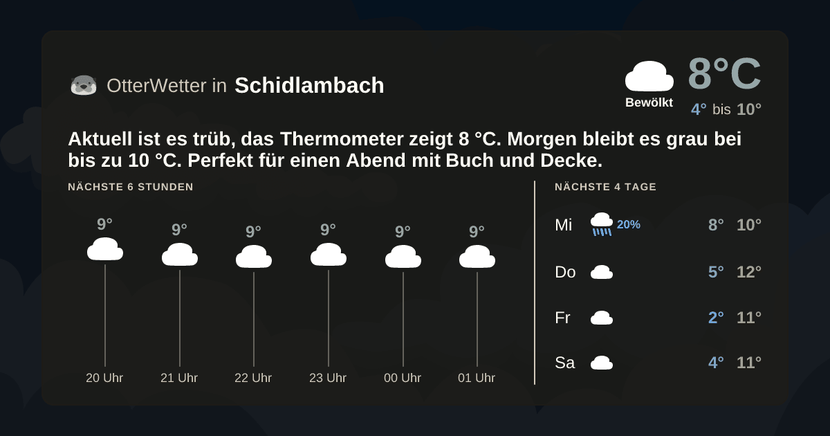 OtterWetter-Widget Schidlambach