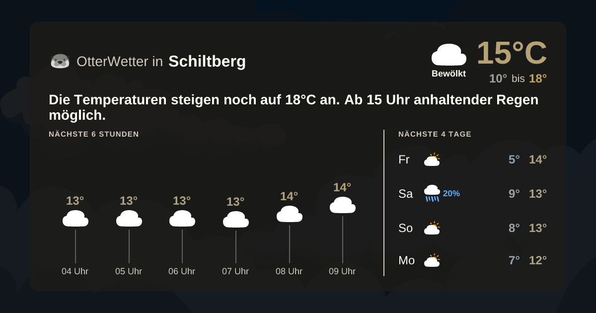 Widget-Vorschau für Schiltberg Wetter-Widget-Vorschau mit Vorhersagedaten für Schiltberg