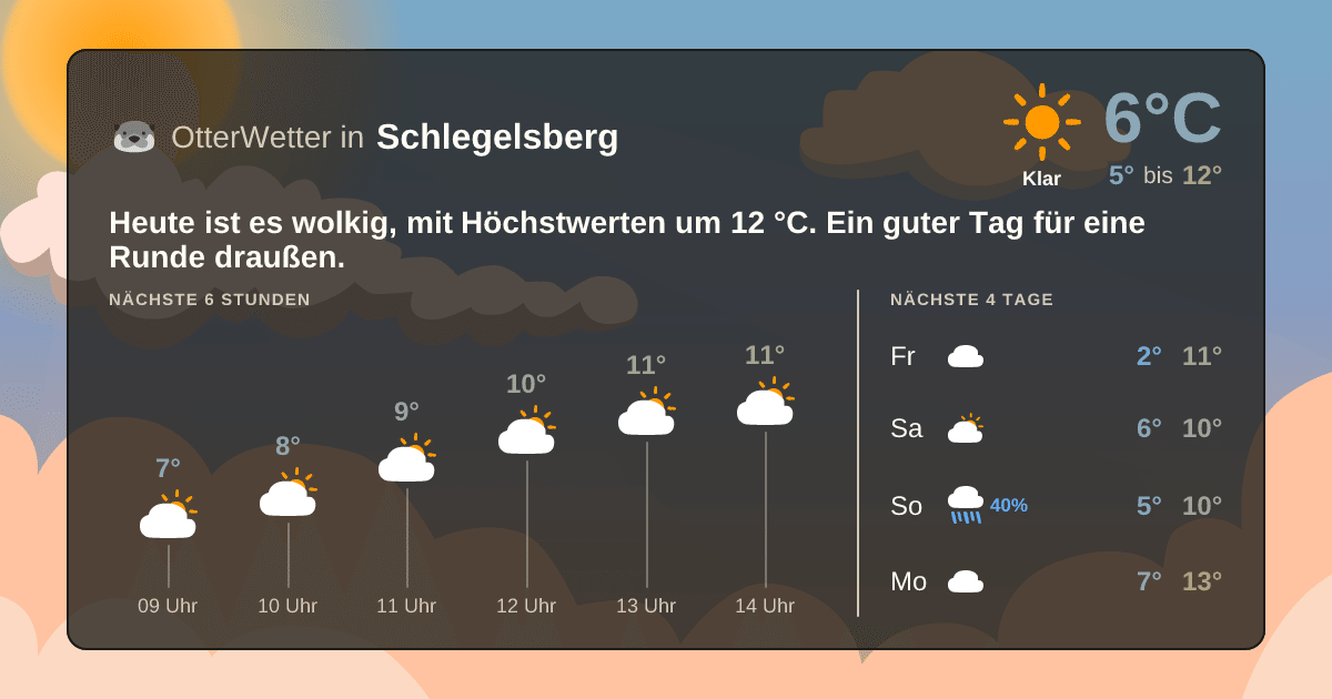 OtterWetter-Widget Schlegelsberg
