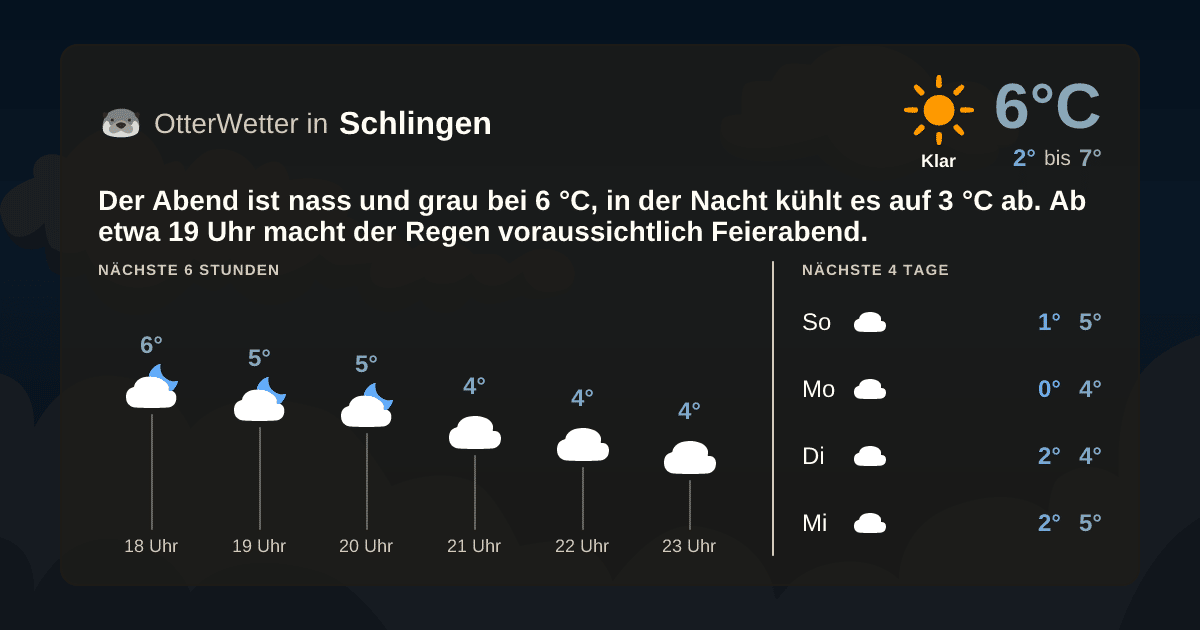 OtterWetter-Widget Schlingen