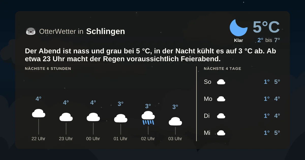 Widget-Vorschau für Schlingen Wetter-Widget-Vorschau mit Vorhersagedaten für Schlingen