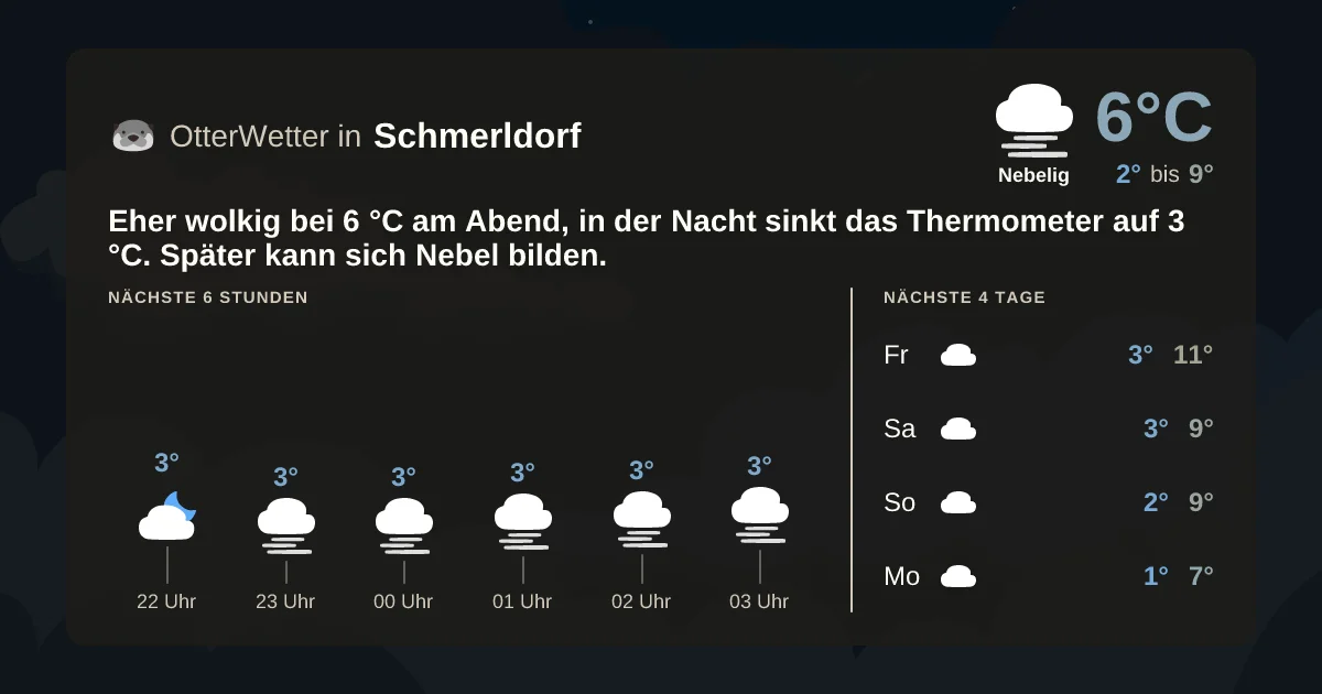 Widget-Vorschau für Schmerldorf Wetter-Widget-Vorschau mit Vorhersagedaten für Schmerldorf