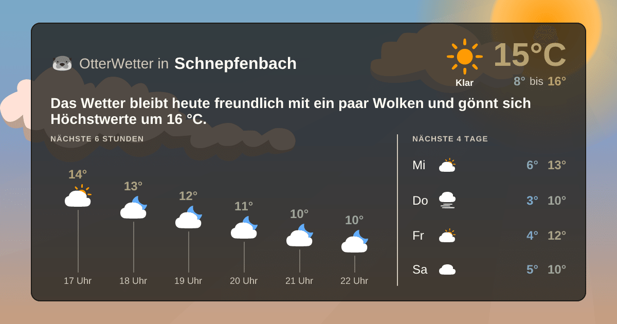 OtterWetter-Widget Schnepfenbach