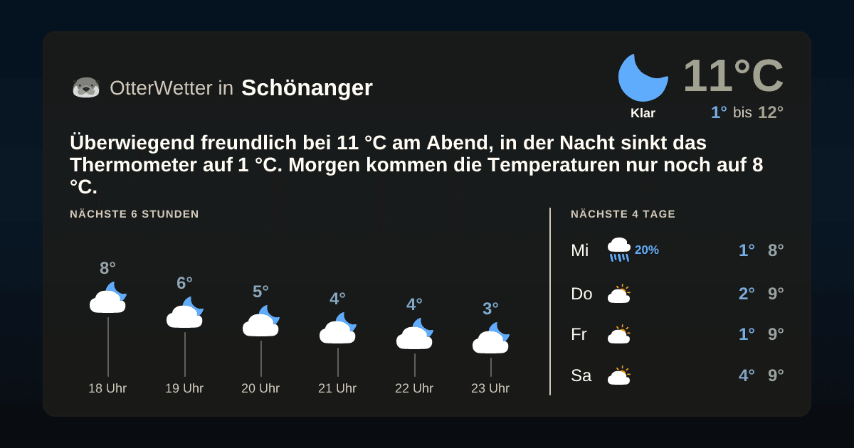 OtterWetter-Widget Schönanger
