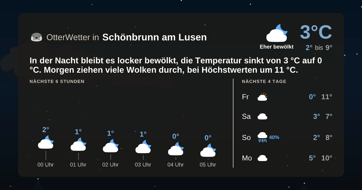 Widget-Vorschau für Schönbrunn am Lusen Wetter-Widget-Vorschau mit Vorhersagedaten für Schönbrunn am Lusen
