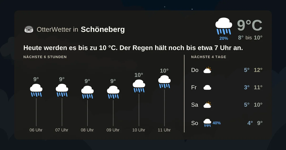 Widget-Vorschau für Schöneberg Wetter-Widget-Vorschau mit Vorhersagedaten für Schöneberg