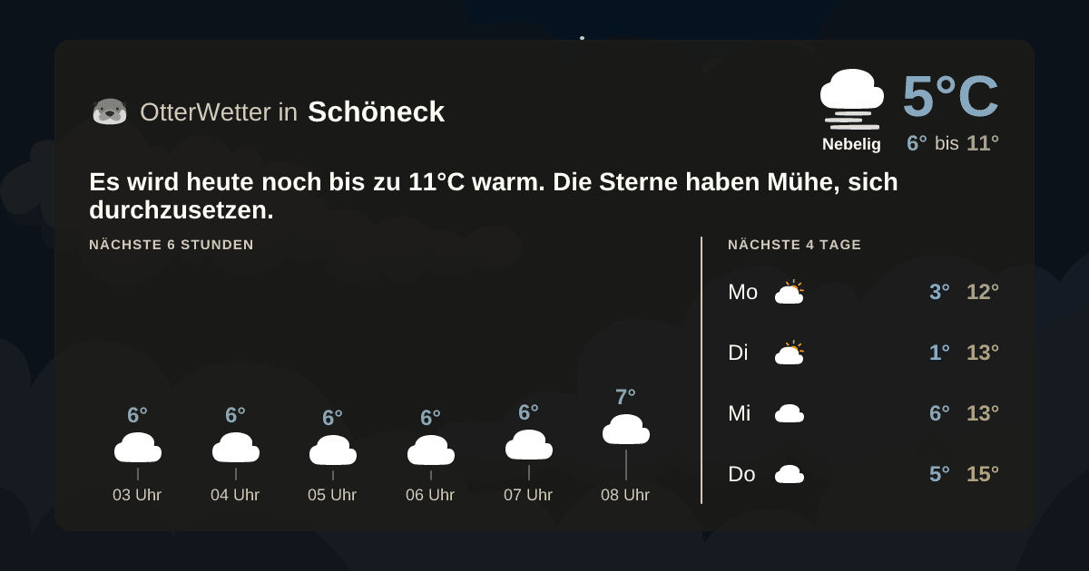 Widget-Vorschau für Schöneck Wetter-Widget-Vorschau mit Vorhersagedaten für Schöneck