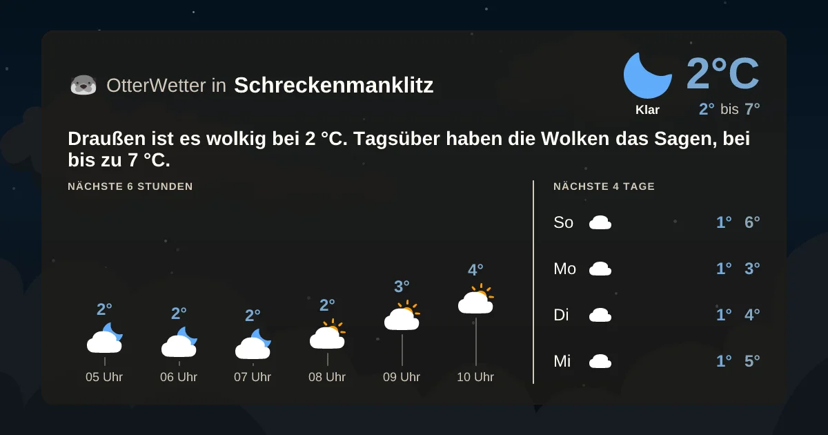 Widget-Vorschau für Schreckenmanklitz Wetter-Widget-Vorschau mit Vorhersagedaten für Schreckenmanklitz