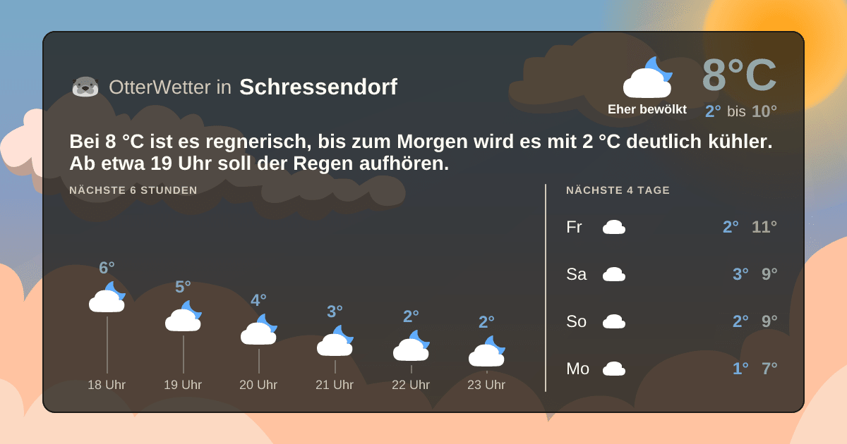 OtterWetter-Widget Schressendorf