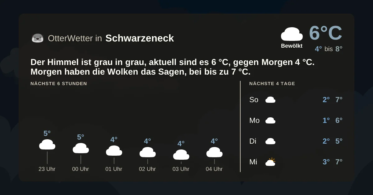 Widget-Vorschau für Schwarzeneck Wetter-Widget-Vorschau mit Vorhersagedaten für Schwarzeneck