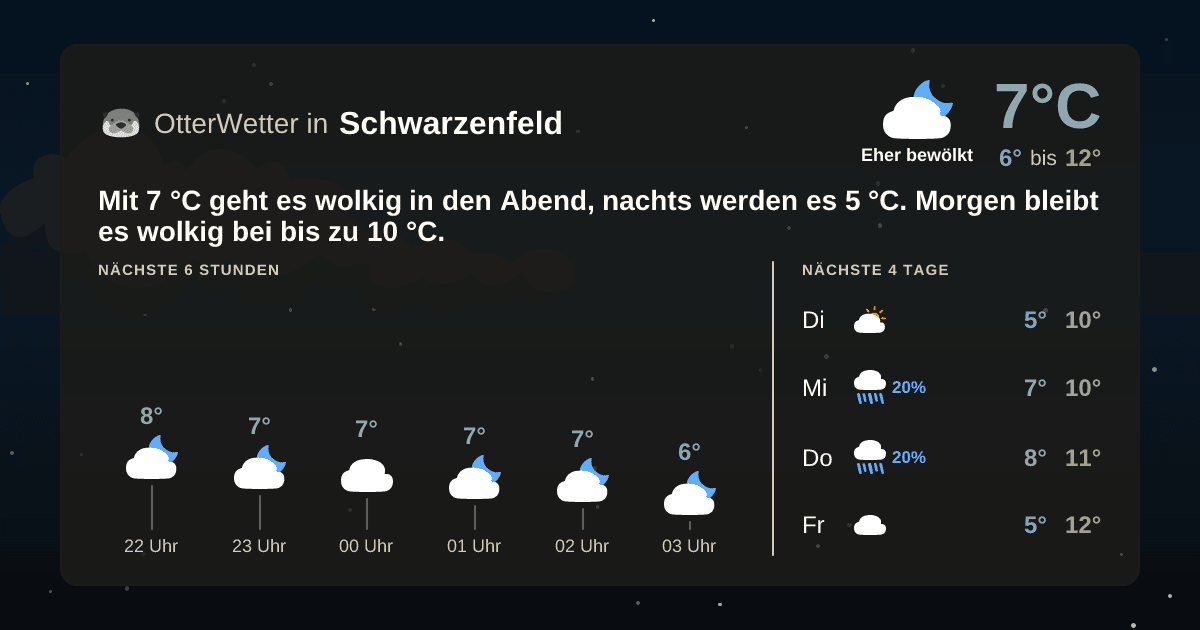 OtterWetter-Widget Schwarzenfeld