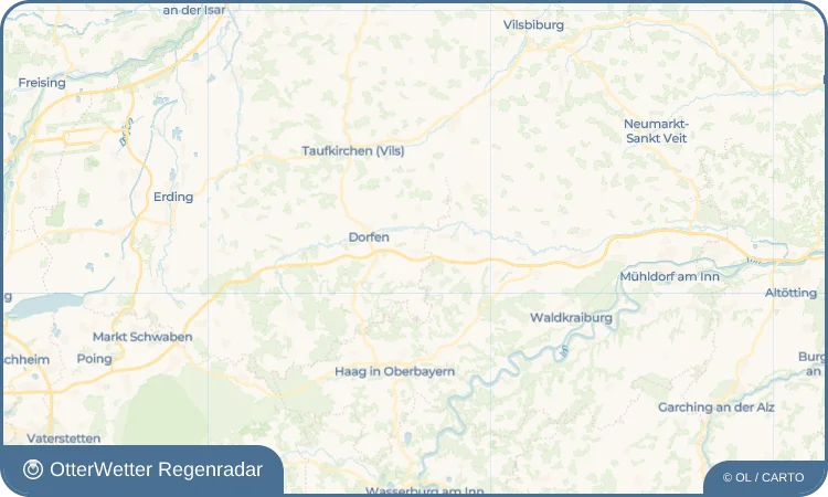 Wetter-Widget-Vorschau mit Vorhersagedaten für Schwindkirchen