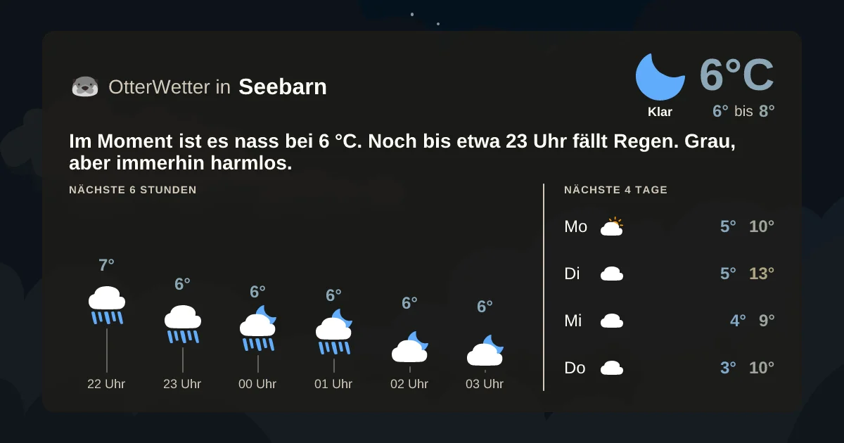 Widget-Vorschau für Seebarn Wetter-Widget-Vorschau mit Vorhersagedaten für Seebarn