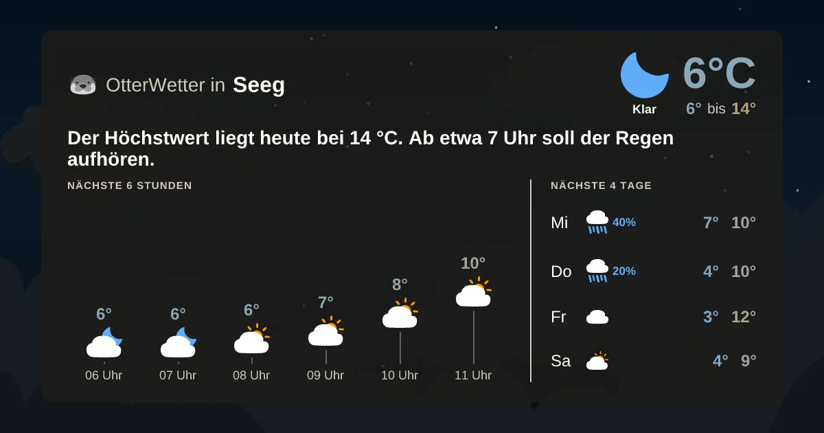 Widget-Vorschau für Seeg Wetter-Widget-Vorschau mit Vorhersagedaten für Seeg