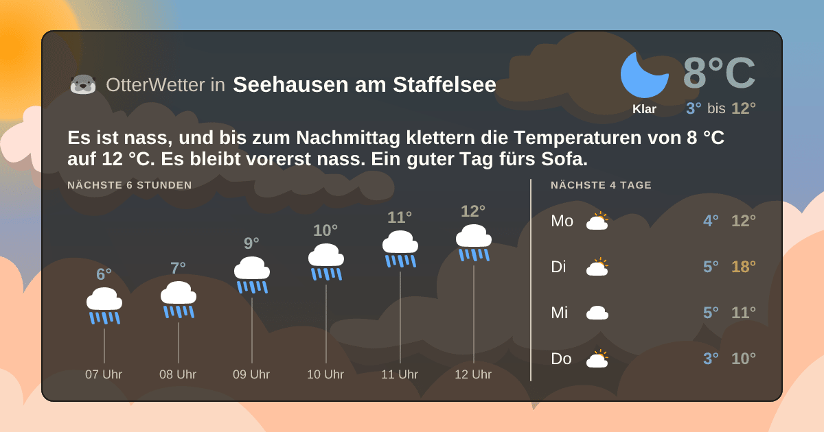 Widget-Vorschau für Seehausen am Staffelsee Wetter-Widget-Vorschau mit Vorhersagedaten für Seehausen am Staffelsee