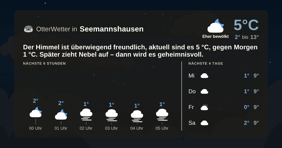 OtterWetter-Widget Seemannshausen