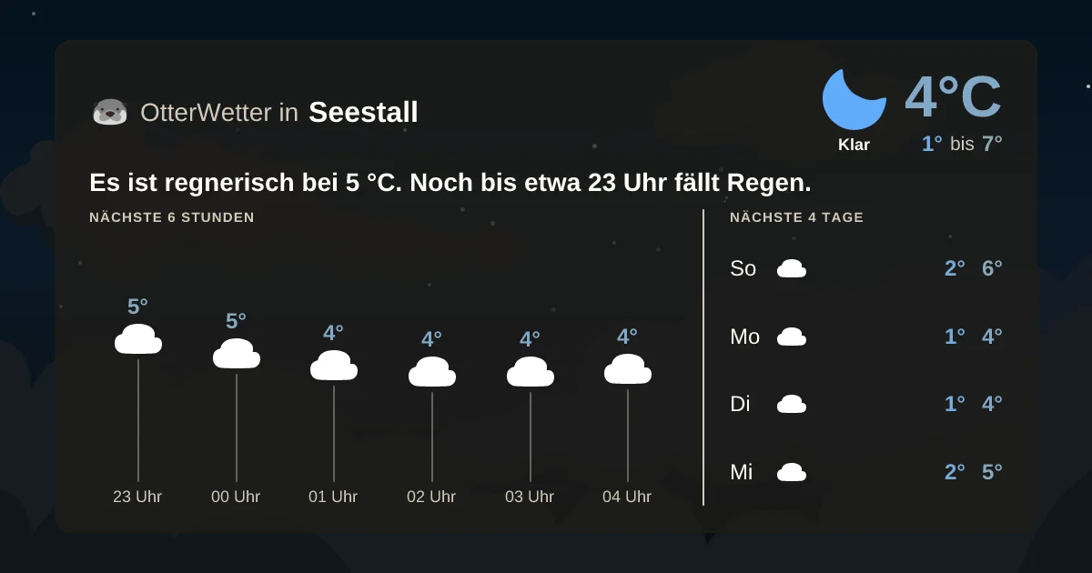 Wetter-Widget-Vorschau mit Vorhersagedaten für Seestall