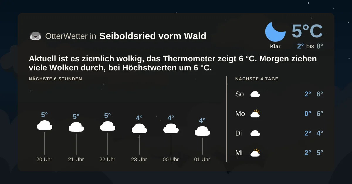 Widget-Vorschau für Seiboldsried vorm Wald Wetter-Widget-Vorschau mit Vorhersagedaten für Seiboldsried vorm Wald