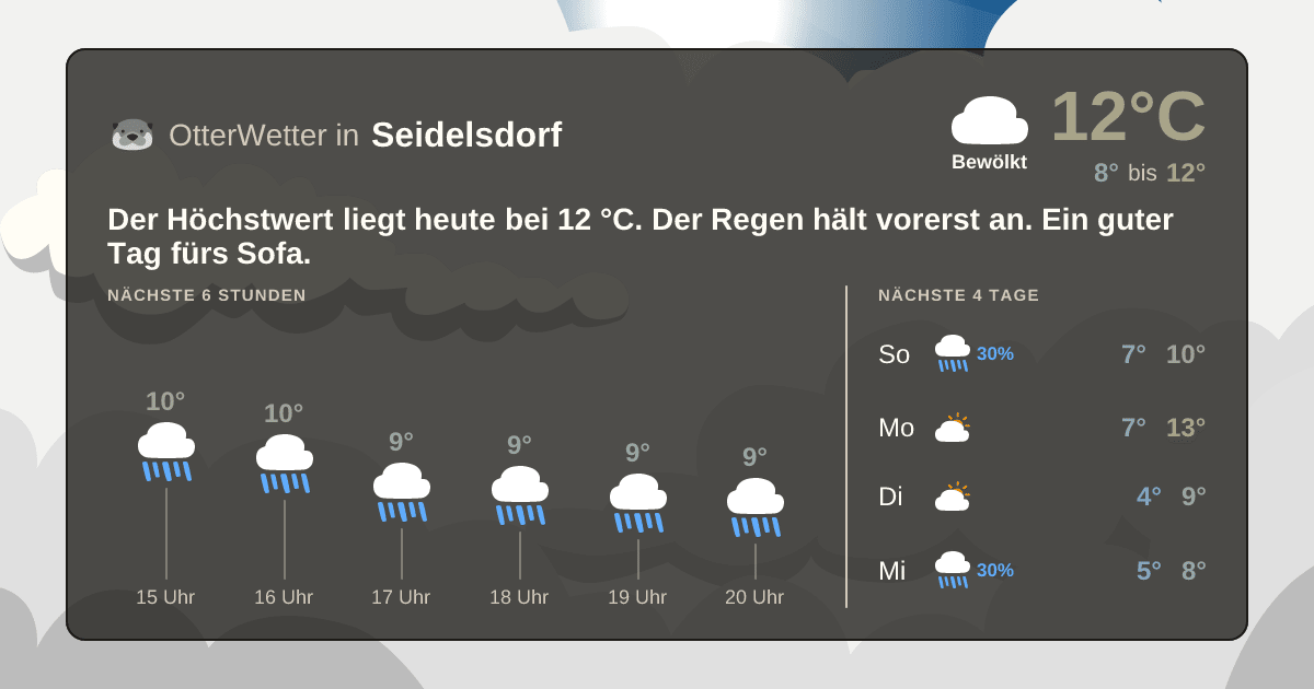 Widget-Vorschau für Seidelsdorf Wetter-Widget-Vorschau mit Vorhersagedaten für Seidelsdorf
