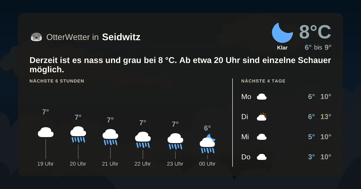 Widget-Vorschau für Seidwitz Wetter-Widget-Vorschau mit Vorhersagedaten für Seidwitz
