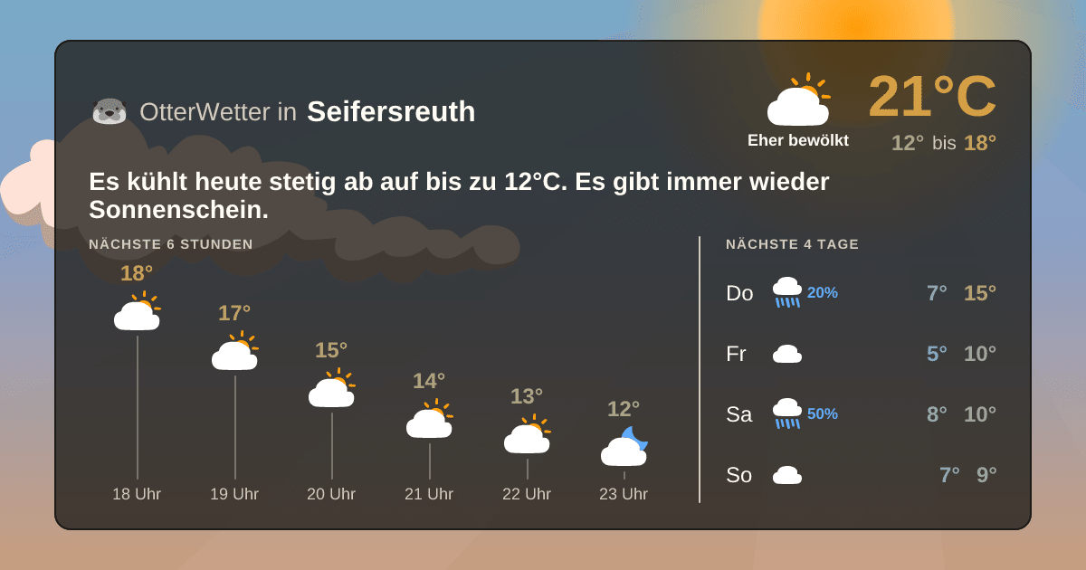 OtterWetter-Widget Seifersreuth