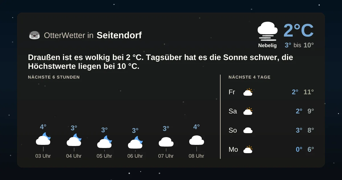 Widget-Vorschau für Seitendorf Wetter-Widget-Vorschau mit Vorhersagedaten für Seitendorf