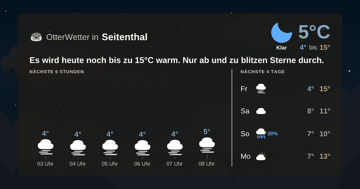OtterWetter-Widget Seitenthal