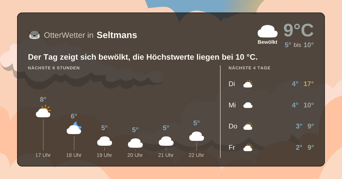 OtterWetter-Widget Seltmans