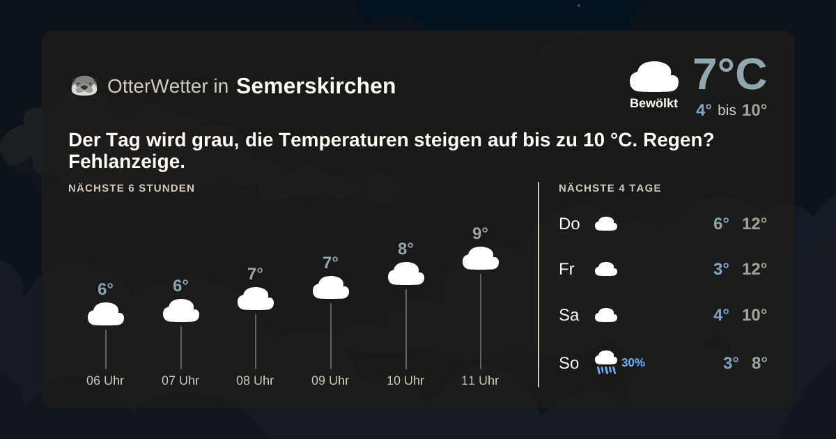 OtterWetter-Widget Semerskirchen