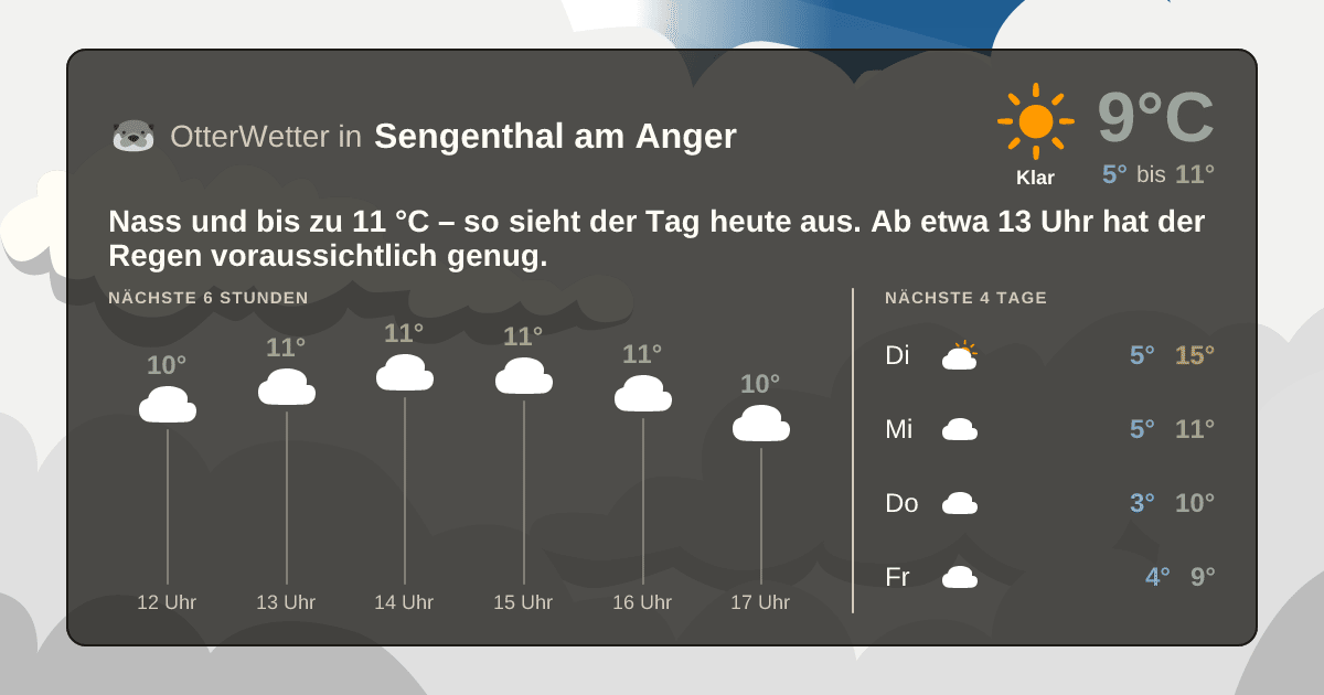 OtterWetter-Widget Sengenthal am Anger