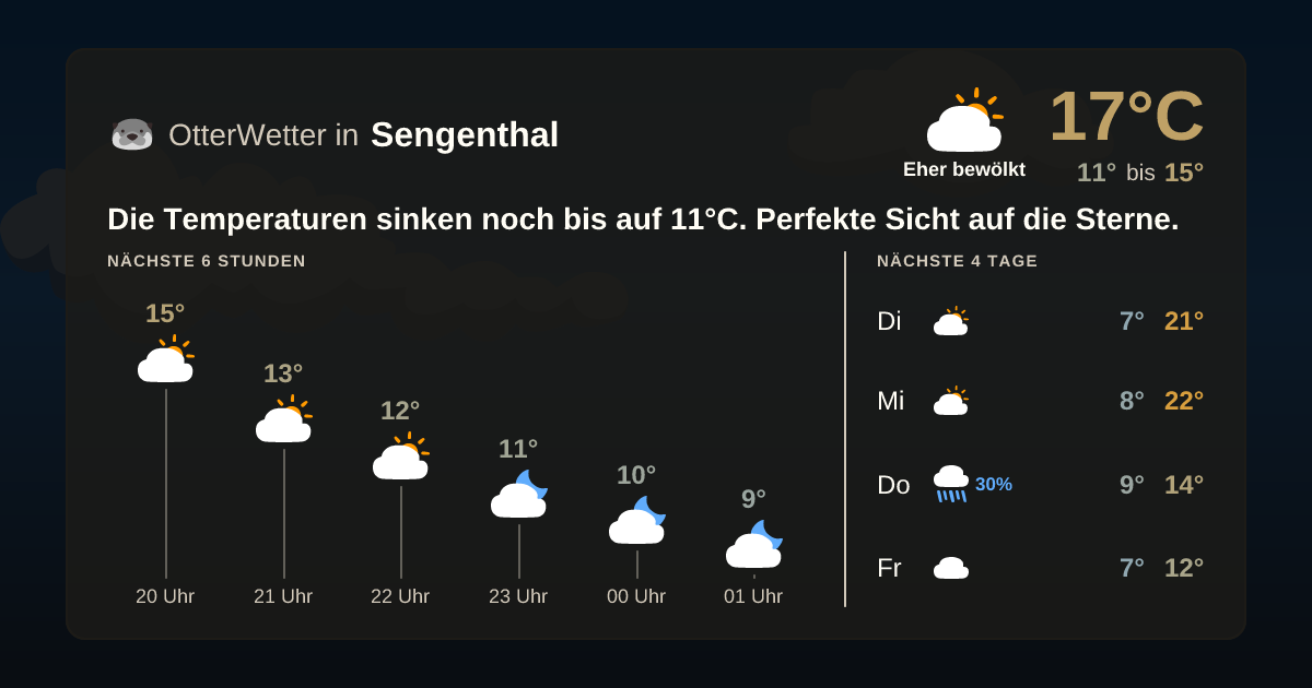 OtterWetter-Widget Sengenthal