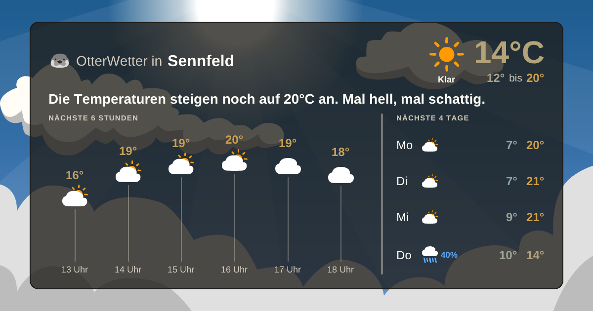 OtterWetter-Widget Sennfeld