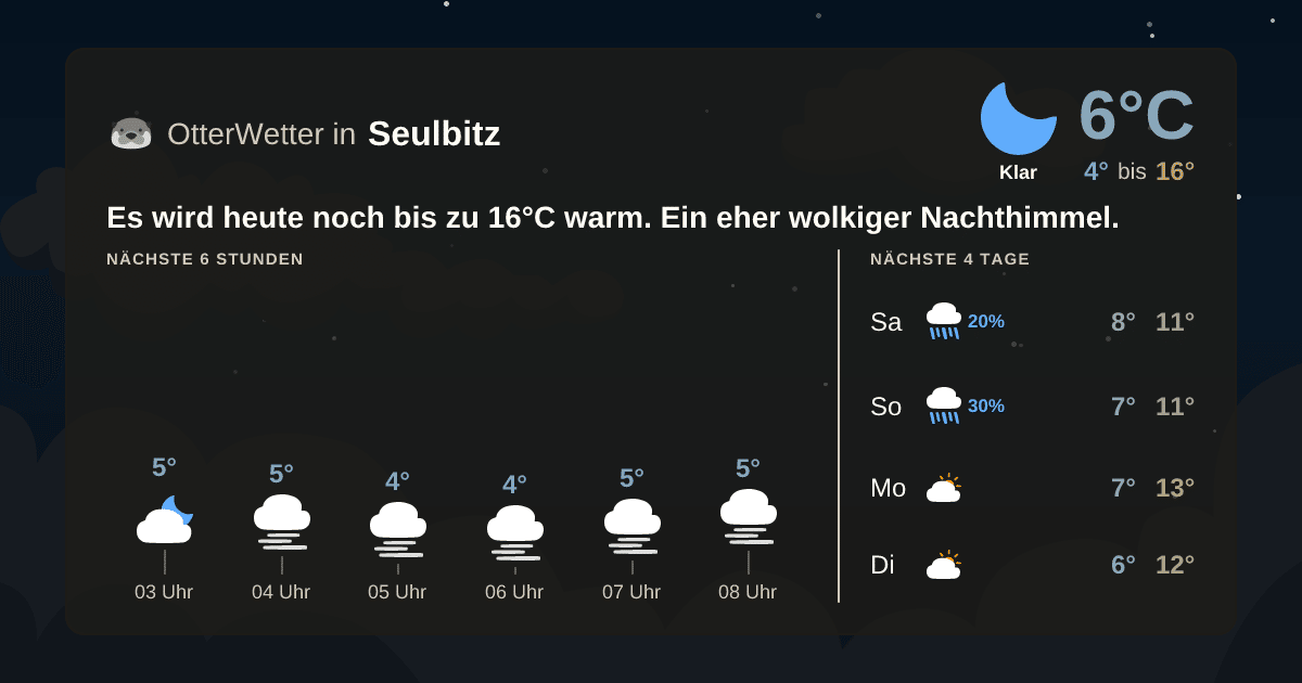 Widget-Vorschau für Seulbitz Wetter-Widget-Vorschau mit Vorhersagedaten für Seulbitz