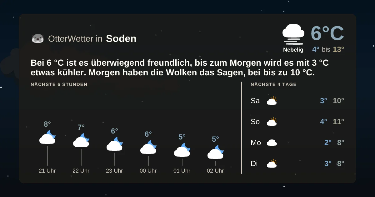 Widget-Vorschau für Soden Wetter-Widget-Vorschau mit Vorhersagedaten für Soden