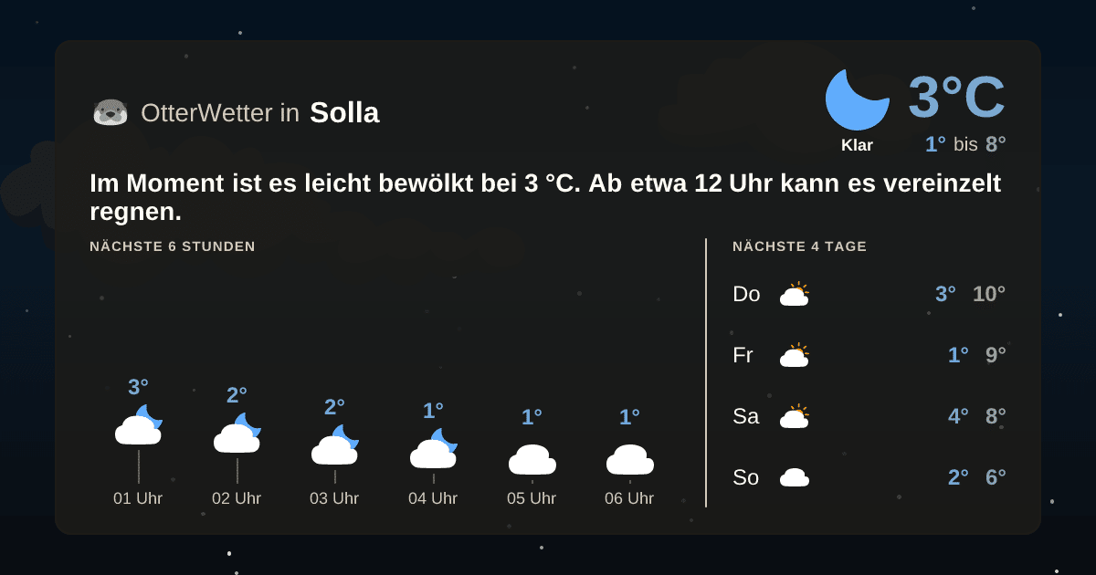 OtterWetter-Widget Solla