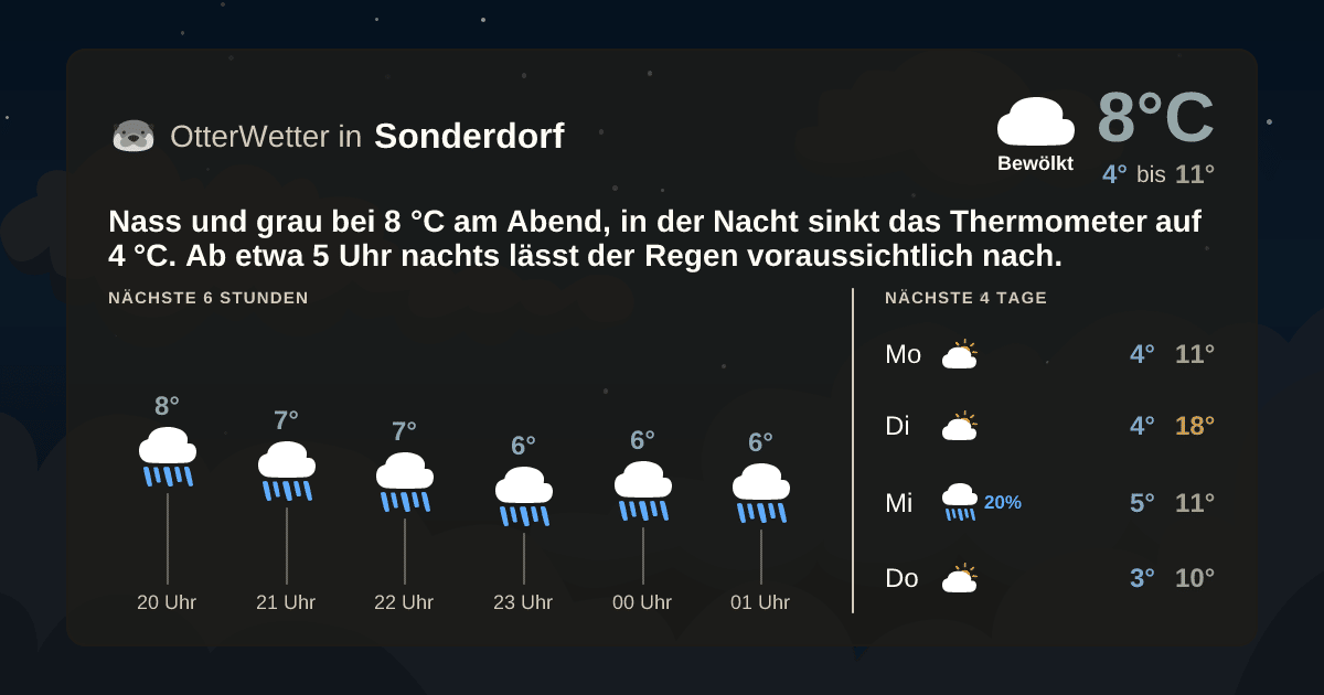 OtterWetter-Widget Sonderdorf